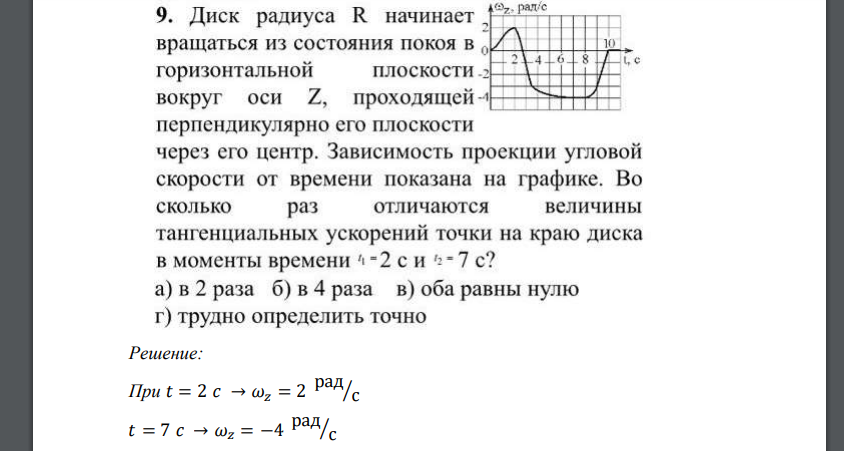 Диск радиуса R начинает ' вращаться из состояния покоя в „ горизонтальной плоскости вокруг оси Z, проходящей-’ перпендикулярно его плоскости через его центр