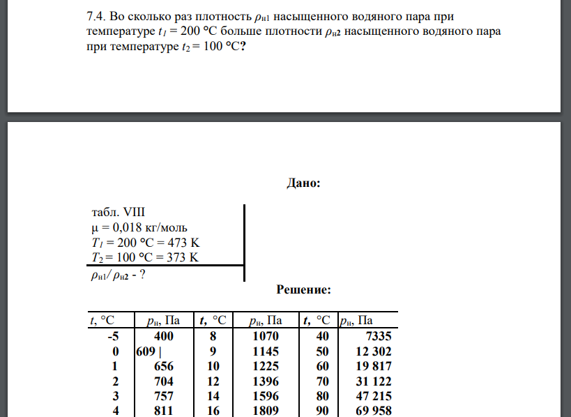 Во сколько раз плотность ρн1 насыщенного водяного пара при температуре t1 = 200 °С больше плотности ρн2 насыщенного водяного пара