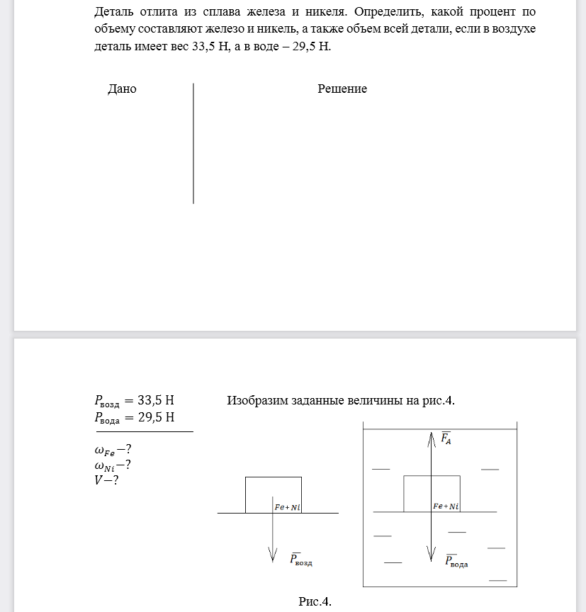 Деталь отлита из сплава железа и никеля. Определить, какой процент по объему составляют железо и никель