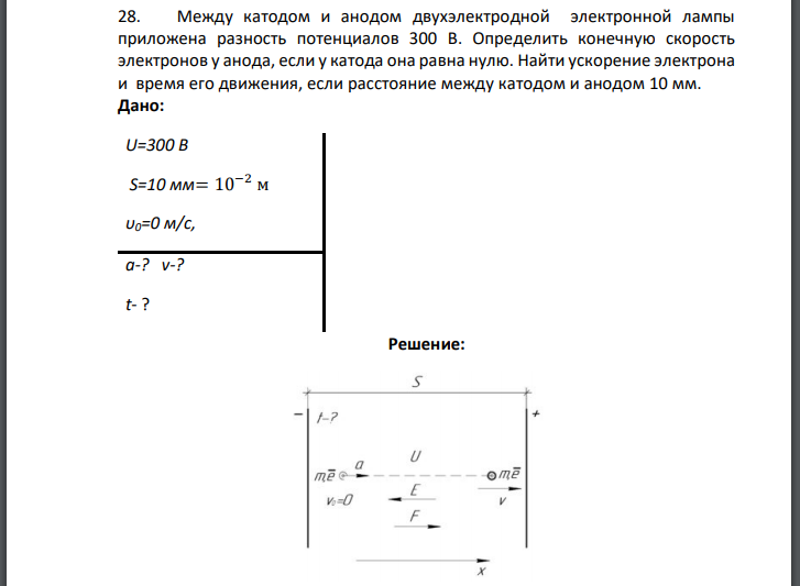 Между катодом и анодом двухэлектродной электронной лампы приложена разность потенциалов 300 В. Определить конечную скорость электронов у анода