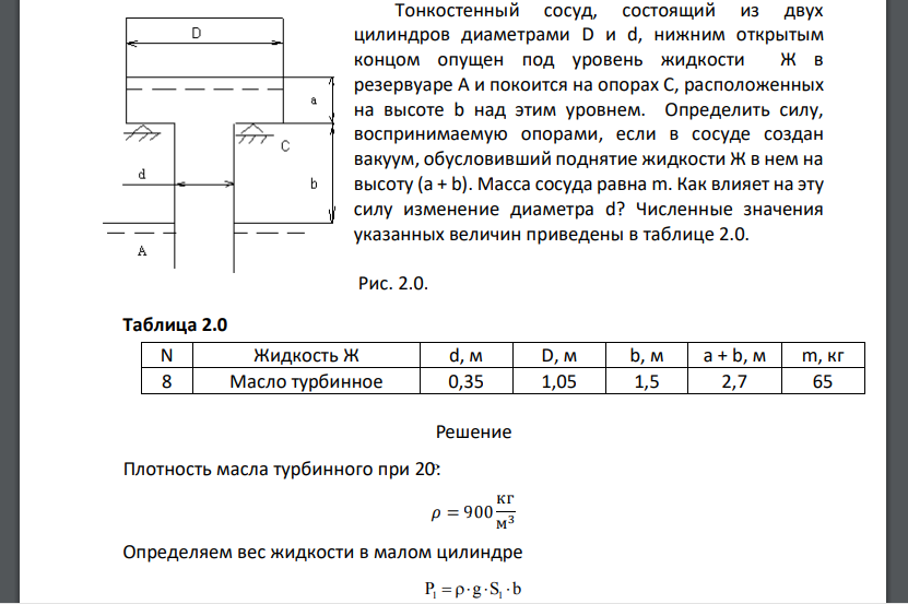 Тонкостенный сосуд, состоящий из двух цилиндров диаметрами D и d, нижним открытым концом опущен под уровень жидкости