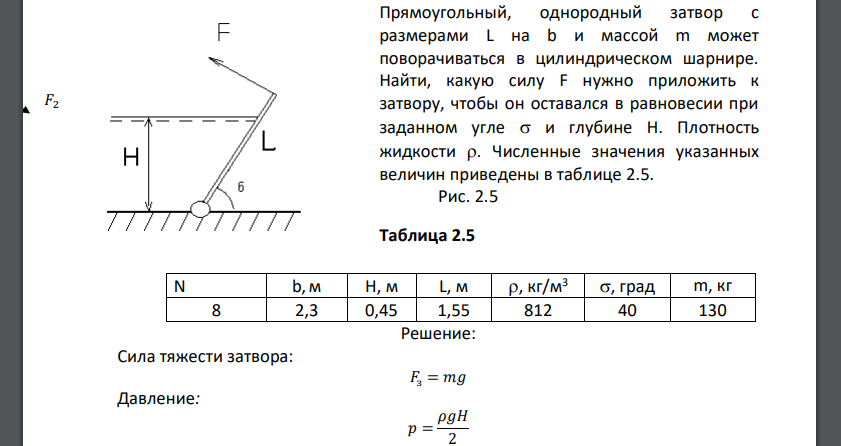 Прямоугольный, однородный затвор с размерами L на b и массой m может поворачиваться в цилиндрическом шарнире.