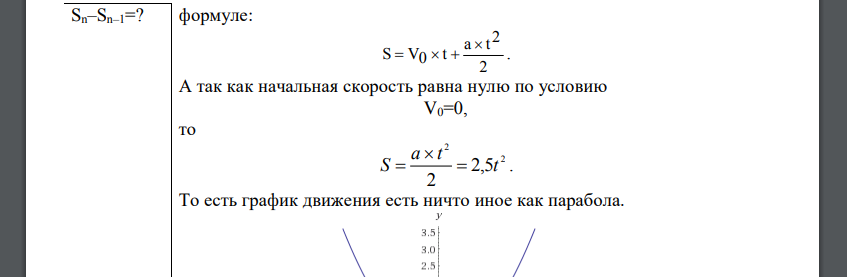 Материальная точка движется прямолинейно с ускорением а = 5м/с2 . Определить, на сколько путь, пройденный точкой