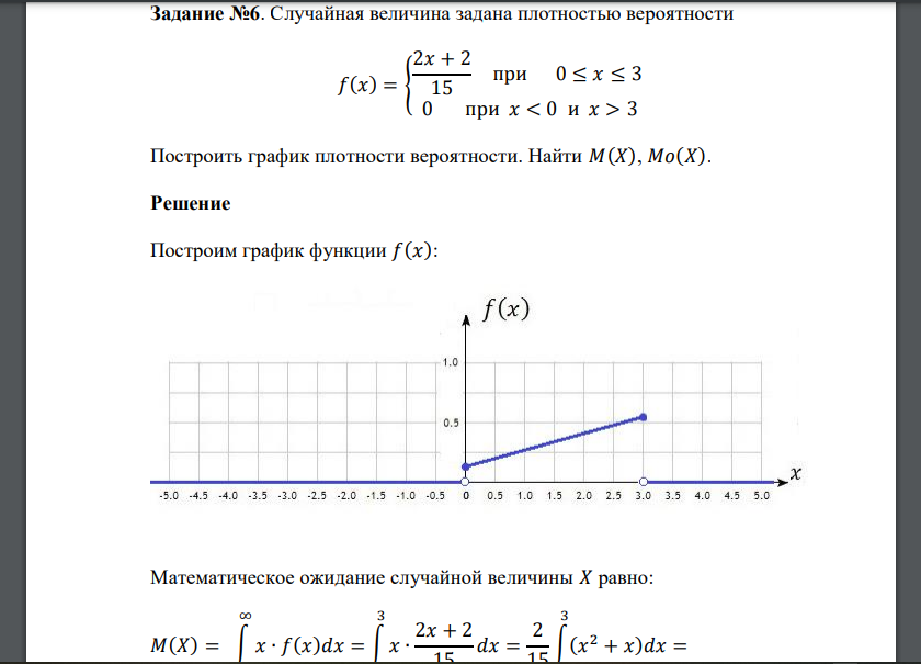 Случайная величина задана плотностью вероятности 𝑓(𝑥) = { 2𝑥 + 2 15 при 0 ≤ 𝑥 ≤ 3 0 при 𝑥 < 0 и 𝑥 > 3 Построить график