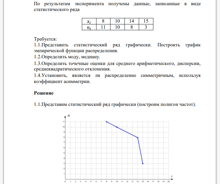 По результатам эксперимента получены данные, записанные в виде статистического ряда 𝑥𝑖 8 10 14 15 𝑛𝑖 11 10 8 3 Требуется