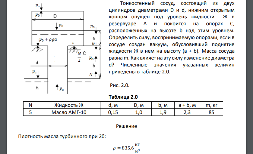 Тонкостенный сосуд, состоящий из двух цилиндров диаметрами D и d, нижним открытым концом опущен