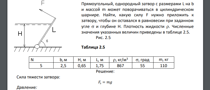 Прямоугольный, однородный затвор с размерами L на b и массой m может поворачиваться в цилиндрическом