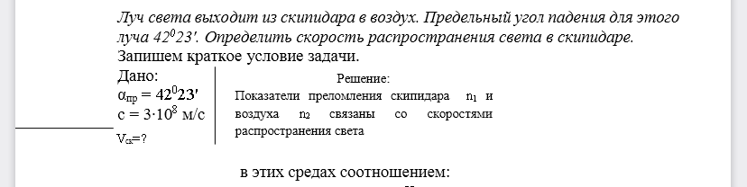 Луч света выходит из скипидара в воздух. Предельный угол падения для этого луча