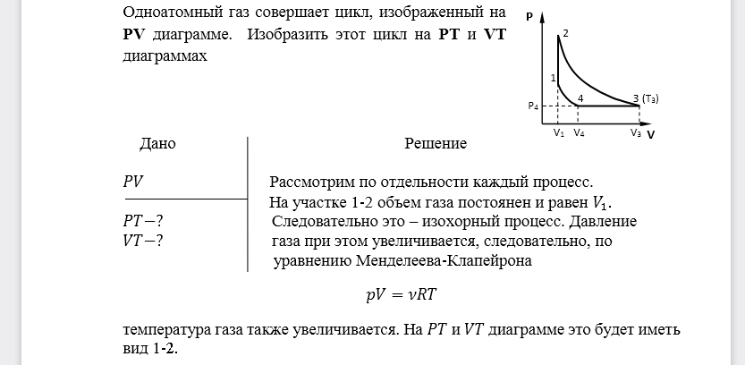 Одноатомный газ совершает цикл, изображенный на PV диаграмме. Изобразить этот цикл на PT и VT диаграммах