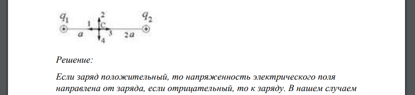 Электрическое поле создано точечными зарядами 𝑞1 и 𝑞2. Если 𝑞1 = +𝑞, 𝑞2 = +2𝑞, точка С находится на расстоянии a от заряда 𝑞1 и на расстоянии 2a от 𝑞2, то вектор