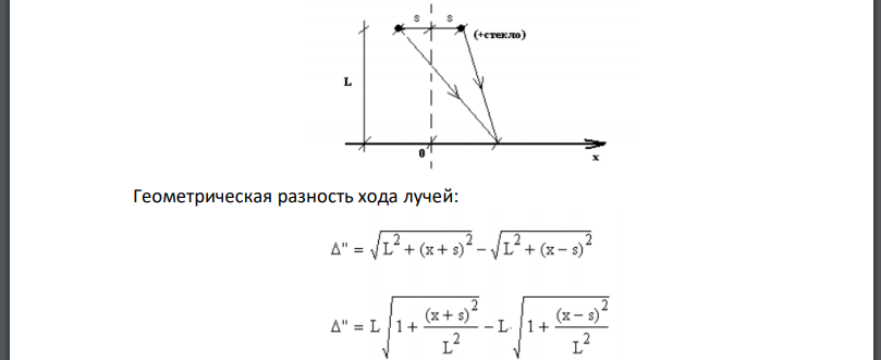 Плоская монохроматическая волна падает на диафрагму с двумя узкими щелями, расстояние между которыми 2,5 мм. На экране, который расположен на