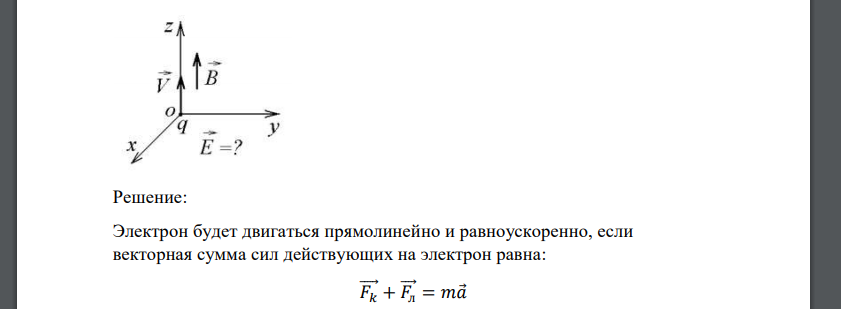 Электрон влетает в область пространства с электрическим и магнитным полями вдоль оси OZ. Вектор индукции магнитного поля B также направлен вдоль
