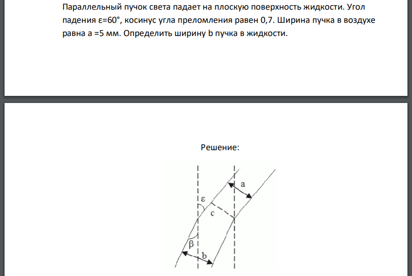 Параллельный пучок света падает на плоскую поверхность жидкости. Угол падения косинус угла преломления равен 0,7. Ширина пучка в воздухе равна