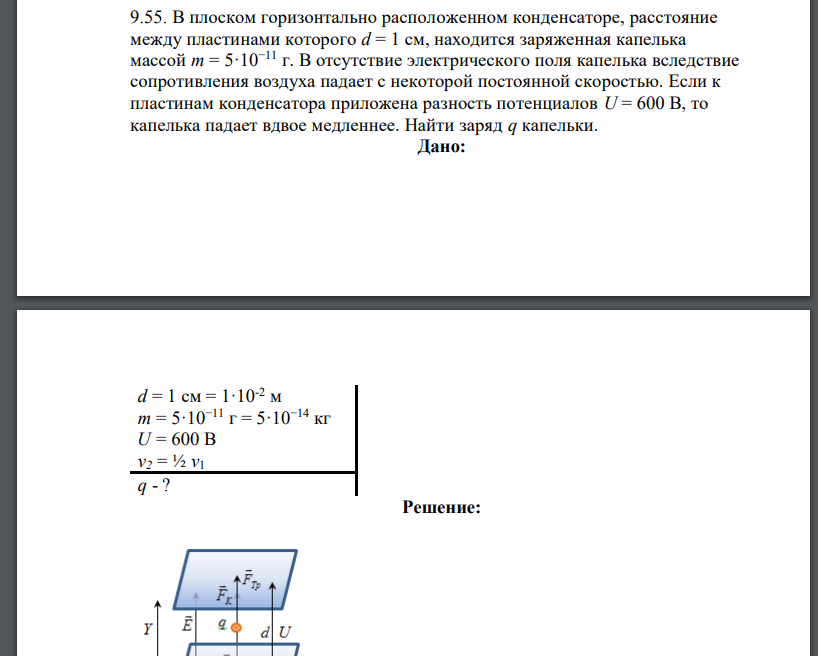 В плоском горизонтально расположенном конденсаторе, расстояние между пластинами которого d = 1 см, находится заряженная капелька массой m =
