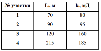 Рассчитать среднюю проницаемость k пр неоднородного пласта, имеющего i - пропластков, длиной Li, с проницаемостью ki для случая