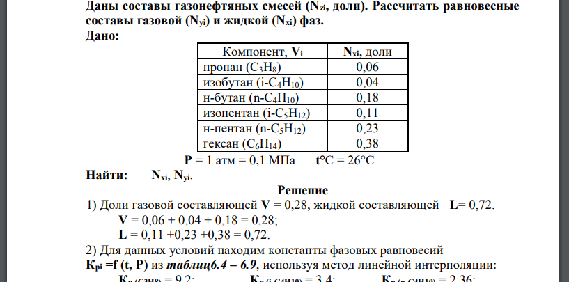 Даны составы газонефтяных смесей (Nzi, доли). Рассчитать равновесные составы газовой (Nyi) и жидкой (Nxi) фаз