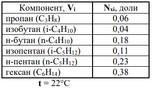 Дан состав жидкой фазы (Nxi, доли). Для заданной температуры (t,°С) рассчитать равновесный состав