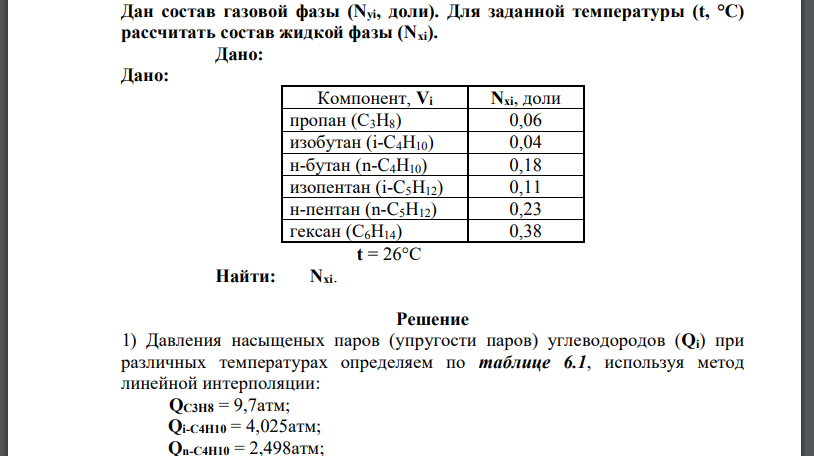 Дан состав газовой фазы (Nyi, доли). Для заданной температуры (t, °С) рассчитать состав жидкой фазы