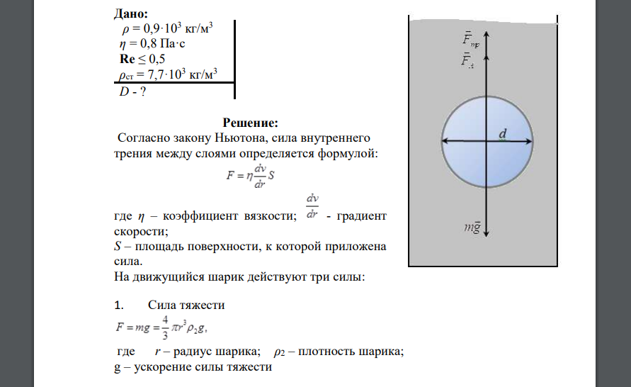 Стальной шарик падает