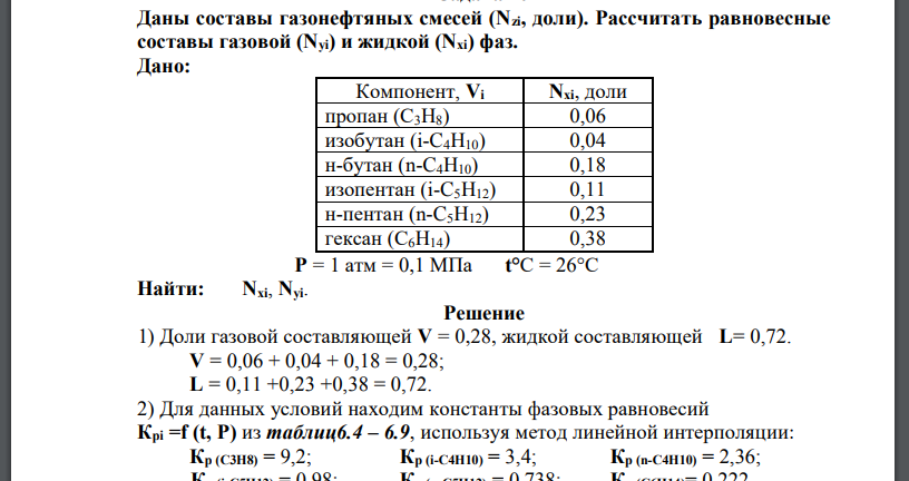 Даны составы газонефтяных смесей (Nzi, доли). Рассчитать равновесные составы газовой (Nyi) и жидкой (Nxi) фаз. Дано: