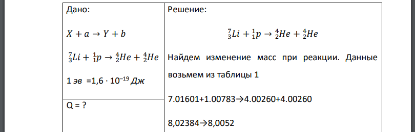 Найти энергию, выделяемую или поглощаемую в ядерной реакции. Энергию выразить в Мэв В таблице 1 приведены массы нуклидов