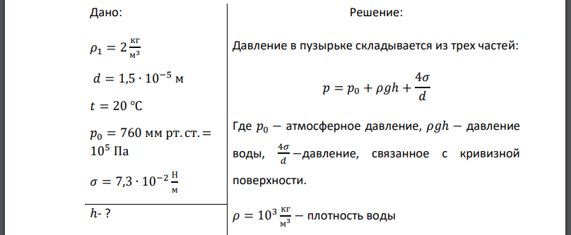 Найти, на какой глубине под водой находится пузырёк воздуха, если известно, что плотность воздуха в нём равна Диаметр пузырька 0,015 мм, температура