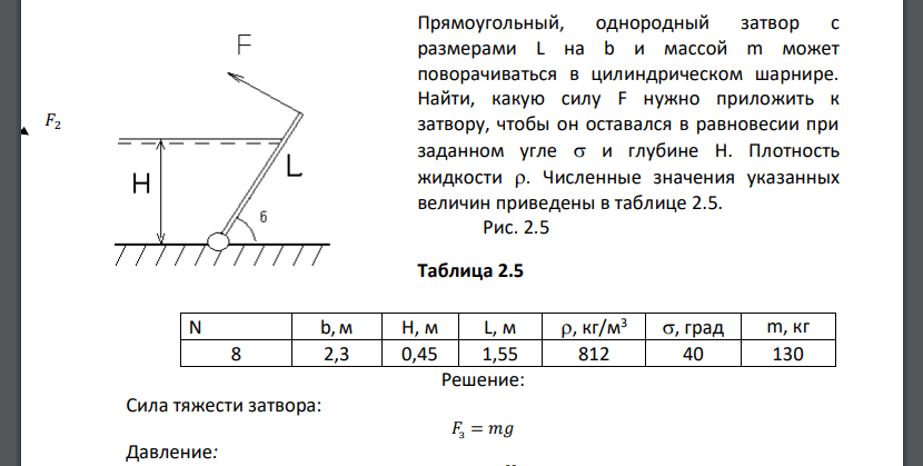 Прямоугольный, однородный затвор с размерами L на b и массой m может поворачиваться