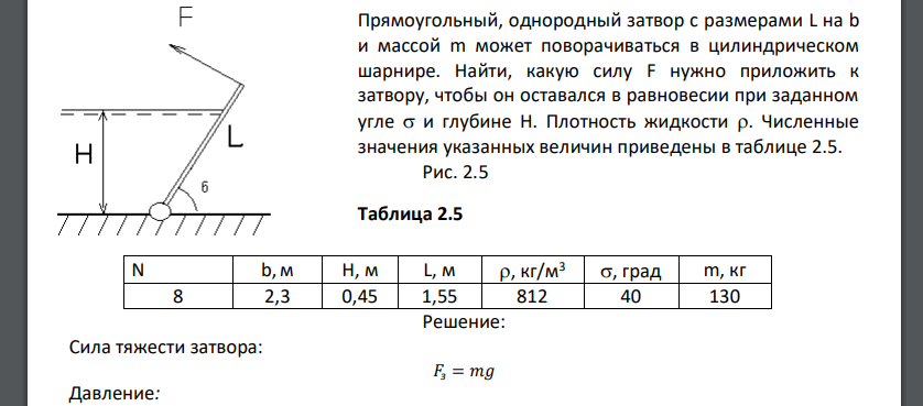 Прямоугольный, однородный затвор с размерами L на b и массой m может поворачиваться в цилиндрическом шарнире. Найти