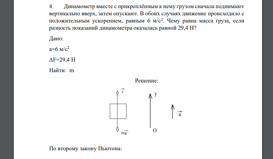 Динамометр вместе с прикреплённым к нему грузом сначала поднимают вертикально вверх, затем опускают