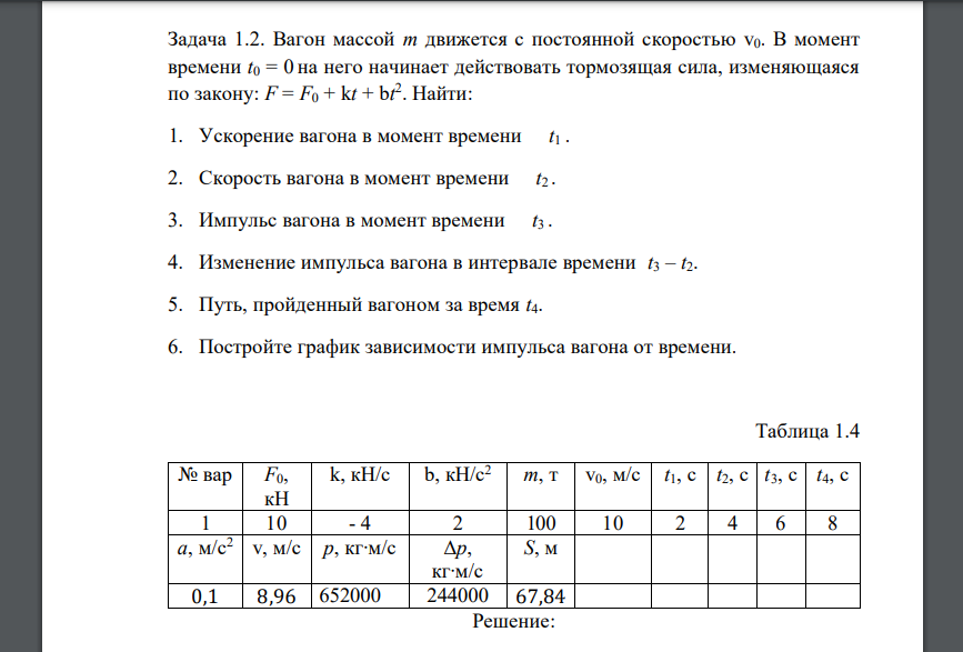 Вагон массой m движется с постоянной скоростью v0. В момент времени t0 = 0 на него начинает действовать тормозящая сила