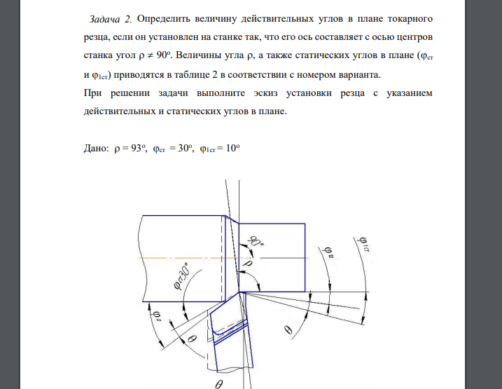 Определить величину действительных углов в плане токарного резца, если он установлен на станке так, что его ось составляет с осью центров станка угол