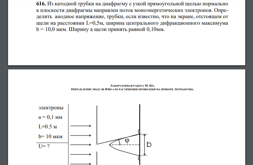 Из катодной трубки на диафрагму с узкой прямоугольной щелью нормально к плоскости диафрагмы направлен поток