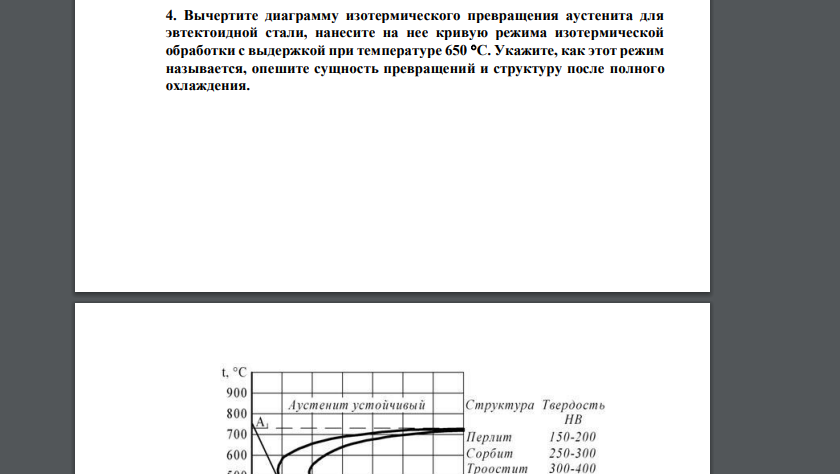 Вычертите диаграмму изотермического превращения аустенита для эвтектоидной стали, нанесите на нее кривую режима изотермической