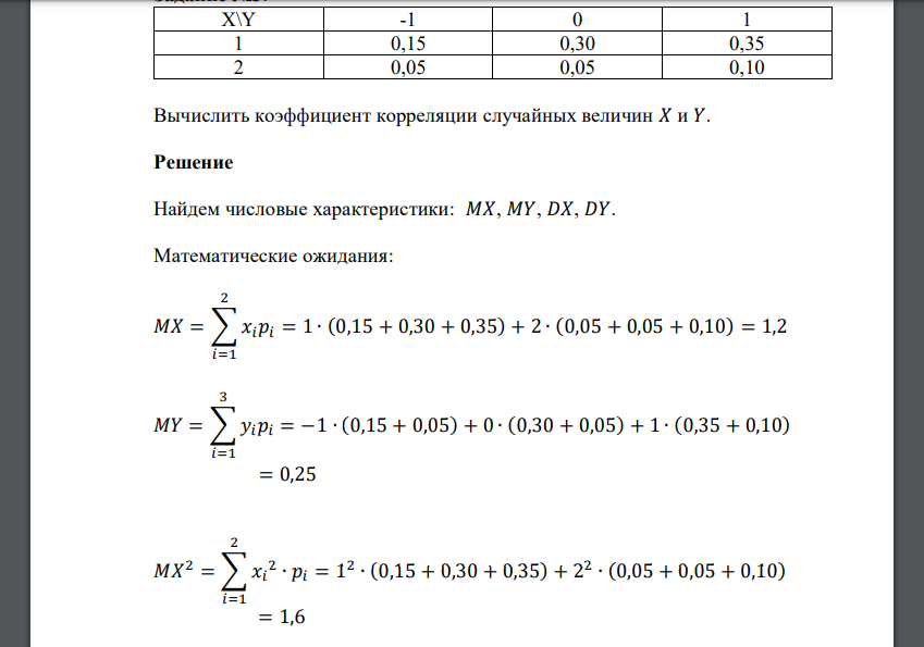 Вычислить коэффициент корреляции случайных величин 𝑋 и 𝑌