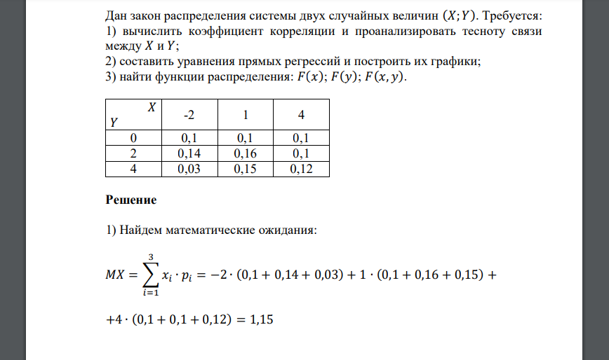 Дан закон распределения системы двух случайных величин (𝑋; 𝑌). Требуется: 1) вычислить коэффициент