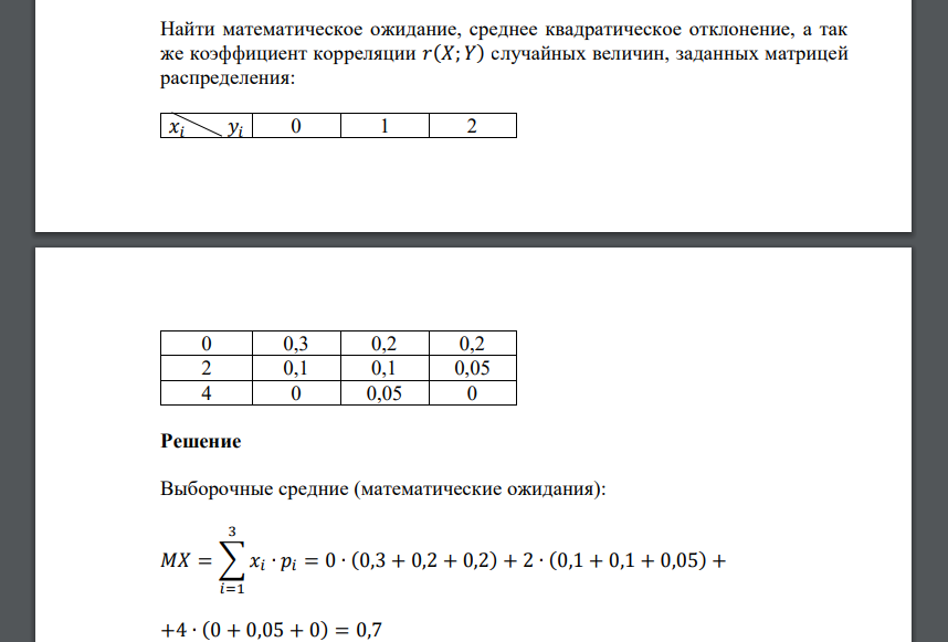 Найти математическое ожидание, среднее квадратическое отклонение, а так же коэффициент корреляции 𝑟(𝑋; 𝑌) случайных величин