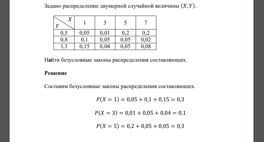 Задано распределение двумерной случайной величины (𝑋, 𝑌). 𝑋 𝑌 1 3 5 7 0,5 0,05 0,01 0,2 0,2 0,8 0,1 0,05 0,05 0,02 1,1 0,15 0,04 0,05 0,08 Найти