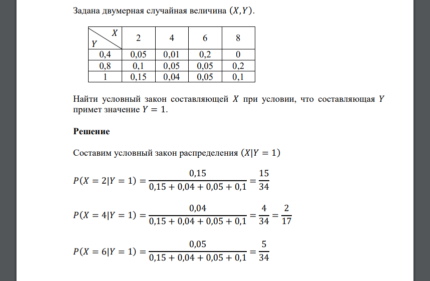 Задана двумерная случайная величина (𝑋, 𝑌). 𝑋 𝑌 2 4 6 8 0,4 0,05 0,01 0,2 0 0,8 0,1 0,05 0,05 0,2 1 0,15 0,04 0,05 0,1 Найти