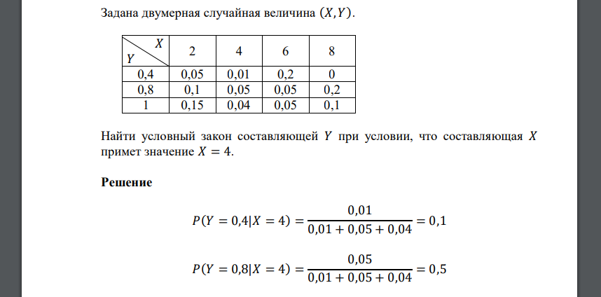 Задана двумерная случайная величина (𝑋, 𝑌). 𝑋 𝑌 2 4 6 8 0,4 0,05 0,01 0,2 0 0,8 0,1 0,05 0,05 0,2 1 0,15 0,04 0,05 0,1 Найти условный