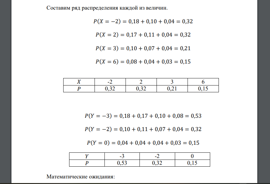 Задан закон распределения двумерной случайной величины (𝑋; 𝑌). Найти коэффициент корреляции и 𝑃[(𝑋; 𝑌) ∈ 𝐷