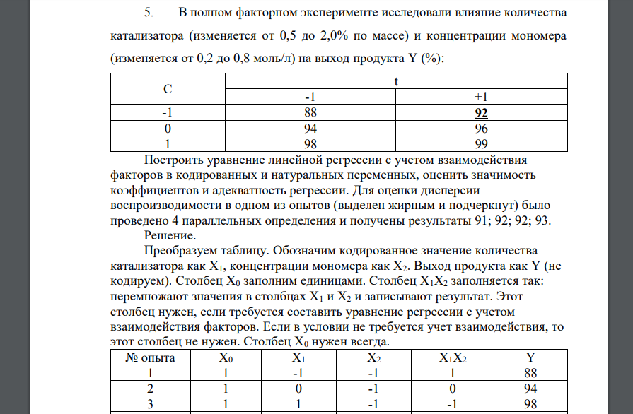 В полном факторном эксперименте исследовали влияние количества катализатора (изменяется от 0,5 до 2,0% по массе) и концентрации мономера