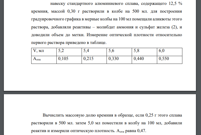 навеску стандартного алюминиевого сплава, содержащего 12,5 % кремния, массой 0,30 г растворили в колбе на 500 мл. для построения