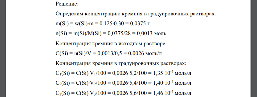 навеску стандартного алюминиевого сплава, содержащего 12,5 % кремния, массой 0,30 г растворили в колбе на 500 мл. для построения