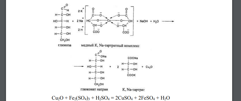 Раствор глюкозы разбавлен водой до 200 мл. к 10 мл этого раствора добавлено 25 мл подщелочного раствора тартрата меди (2). После нагревания