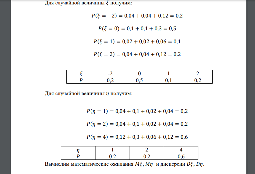 Дан закон распределения двумерной случайной величины (𝜉, 𝜂)