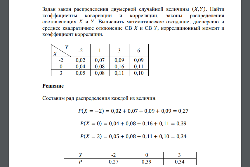 Задан закон распределения двумерной случайной величины (𝑋, 𝑌). Найти коэффициенты ковариации и корреляции