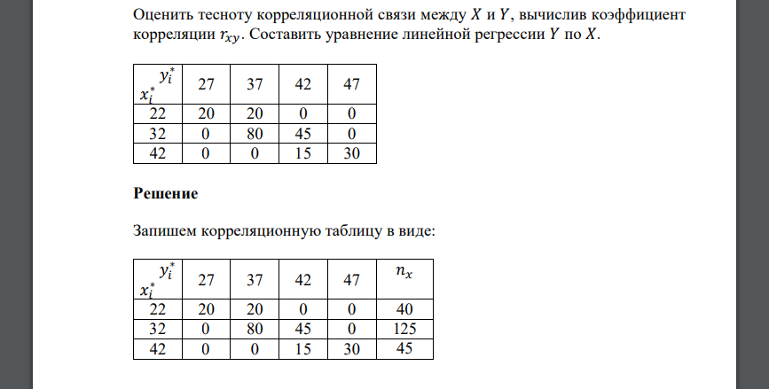 Оценить тесноту корреляционной связи между 𝑋 и 𝑌, вычислив коэффициент корреляции 𝑟𝑥𝑦. Составить