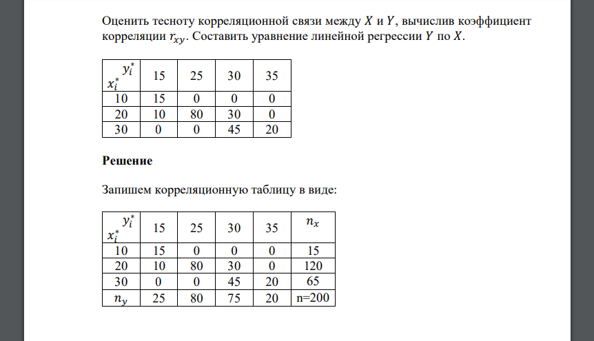 Оценить тесноту корреляционной связи между 𝑋 и 𝑌, вычислив коэффициент корреляции 𝑟𝑥𝑦. Составить уравнение линейной