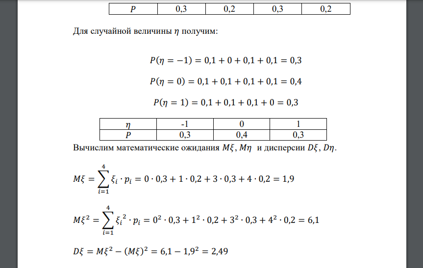 Дан закон распределения двумерной случайной величины (𝜉, 𝜂). 𝜉 = 0 𝜉 = 1 𝜉 = 3 𝜉 = 4 𝜂 = −1 0,1 0 0,1 0,1 𝜂 = 0 0,1 0,1 0,1 0,1 𝜂 = 1 0,1 0,1 0,1 0 1) Выписать