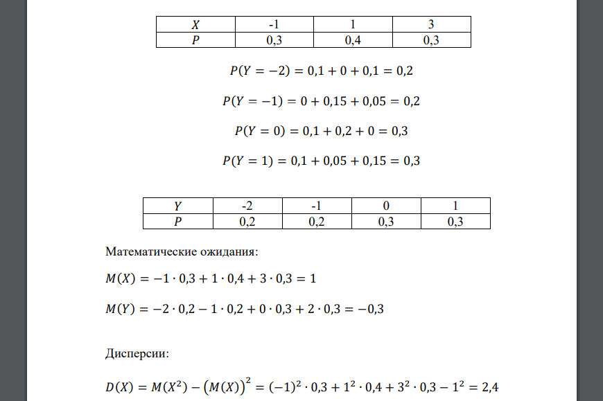 По заданному закону распределения двумерной случайной величины R = {X; Y}: 1) найти математические ожидания и дисперсии составляющих